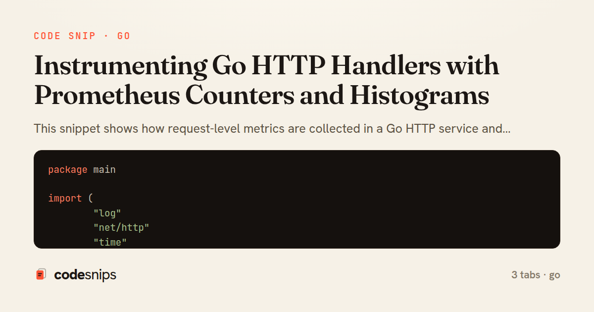 Instrumenting Go HTTP Handlers with Prometheus Counters and Histograms — share card