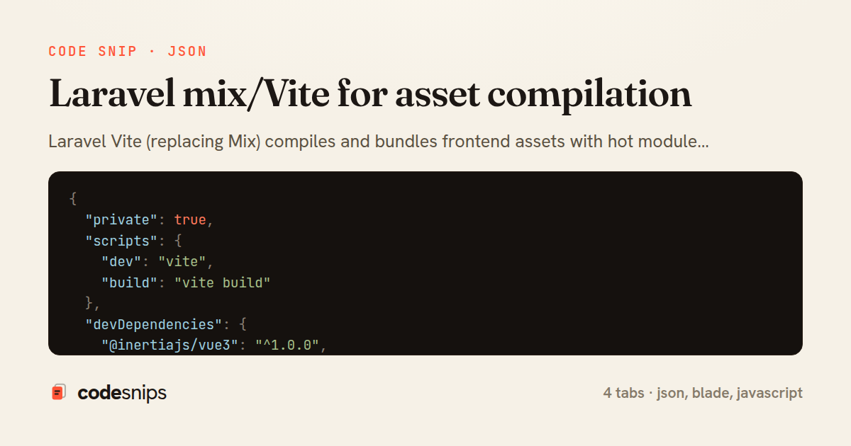 Laravel mix/Vite for asset compilation — share card