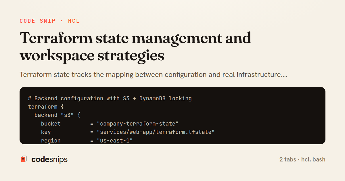 Terraform state management and workspace strategies — share card
