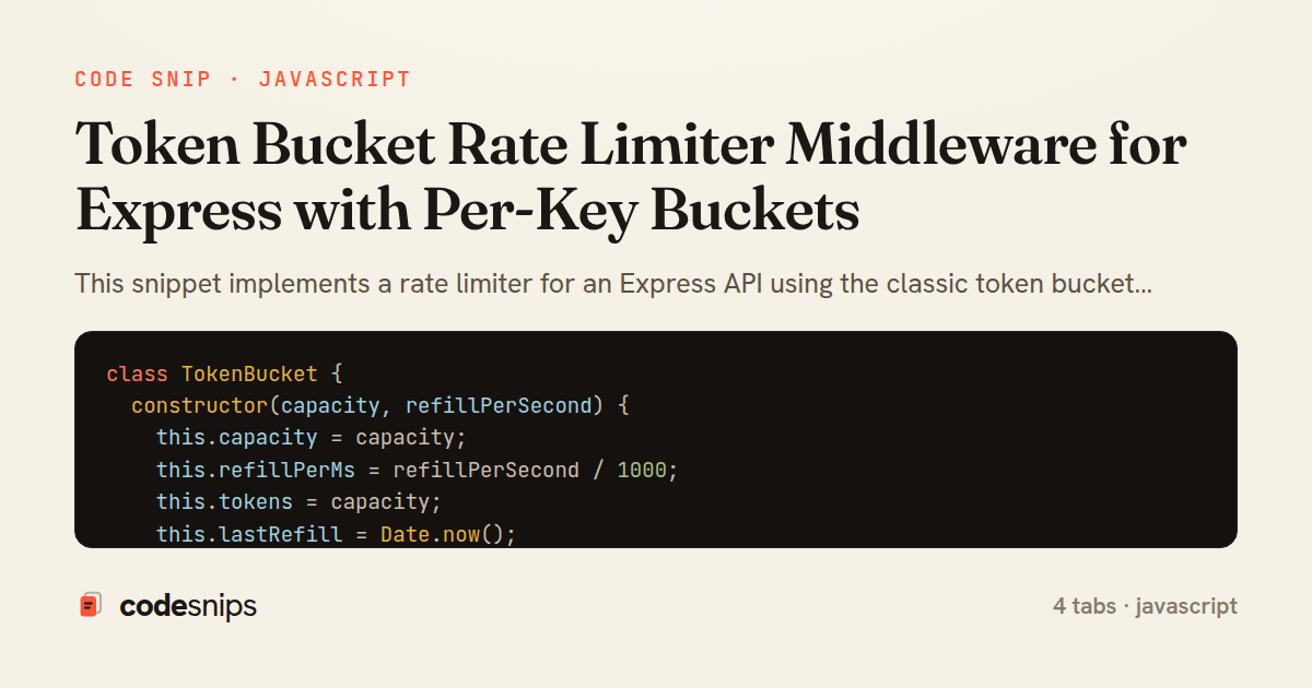 Token Bucket Rate Limiter Middleware for Express with Per-Key Buckets — share card