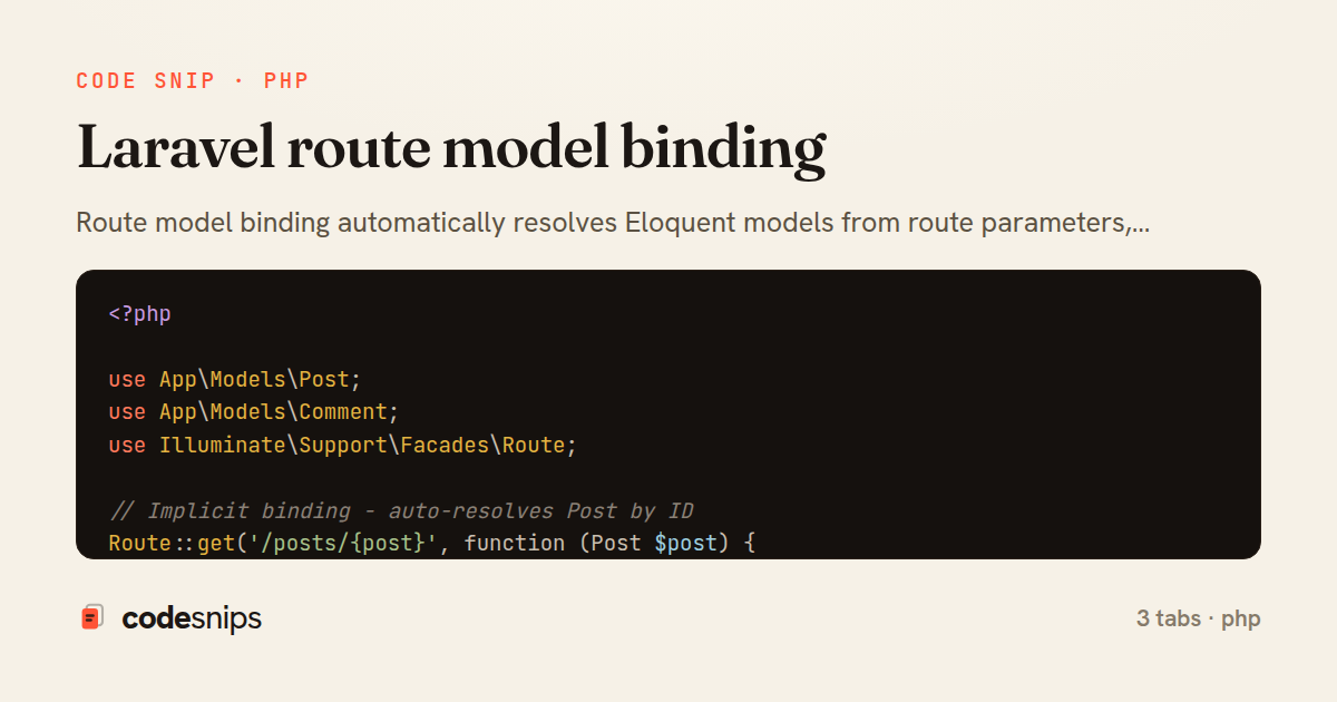 Laravel route model binding — share card