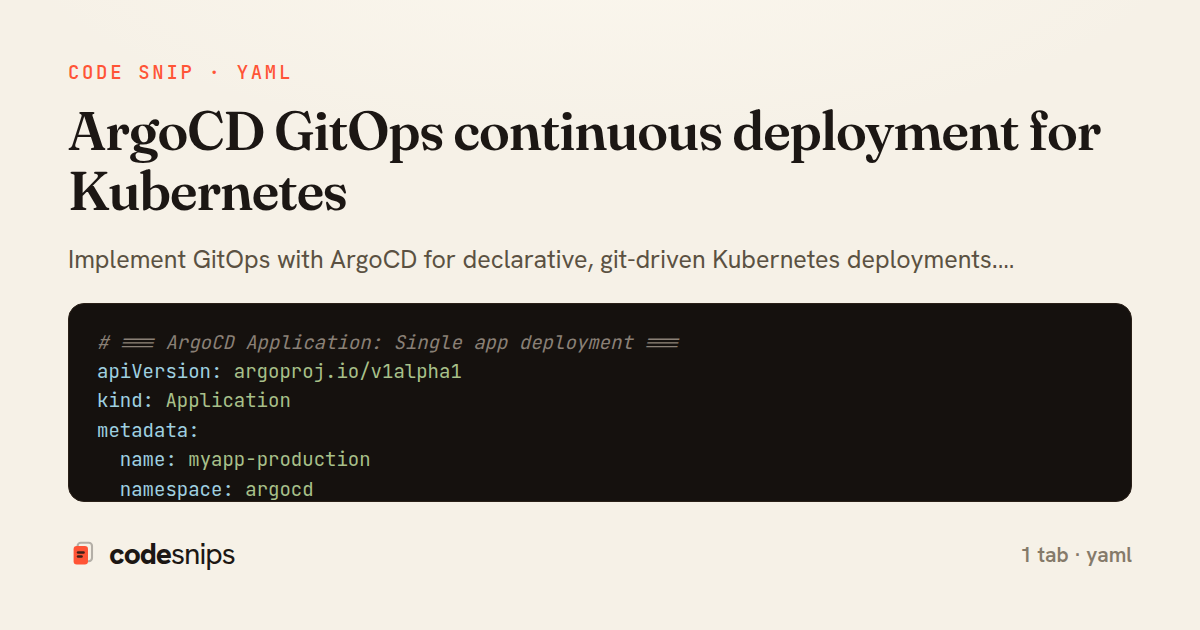ArgoCD GitOps continuous deployment for Kubernetes — share card