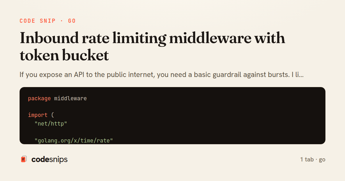 Inbound rate limiting middleware with token bucket — share card