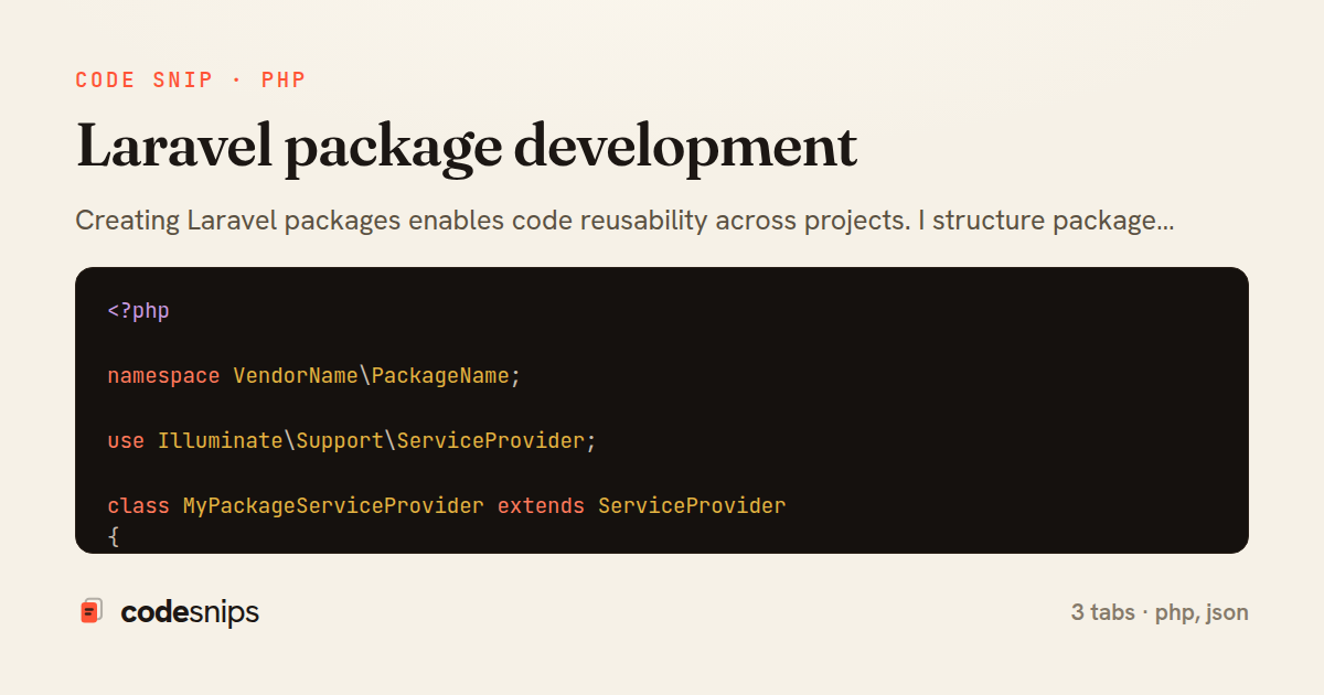 Laravel package development — share card