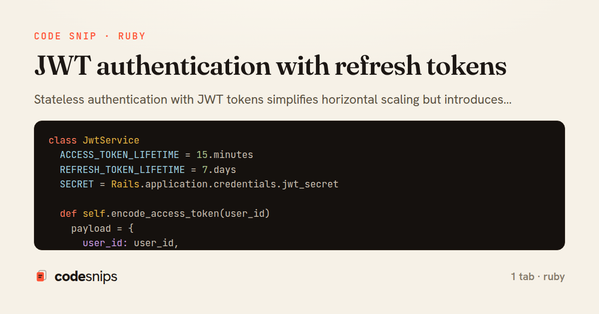 JWT authentication with refresh tokens — share card