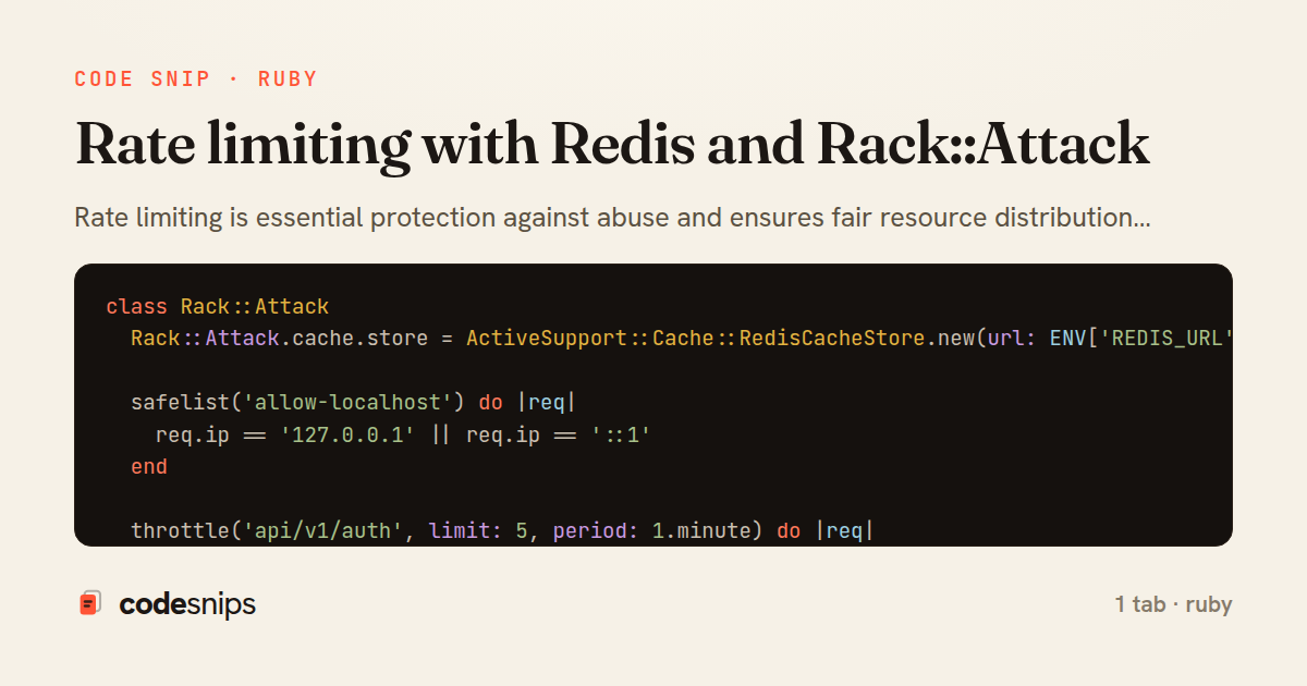 Rate limiting with Redis and Rack::Attack — share card