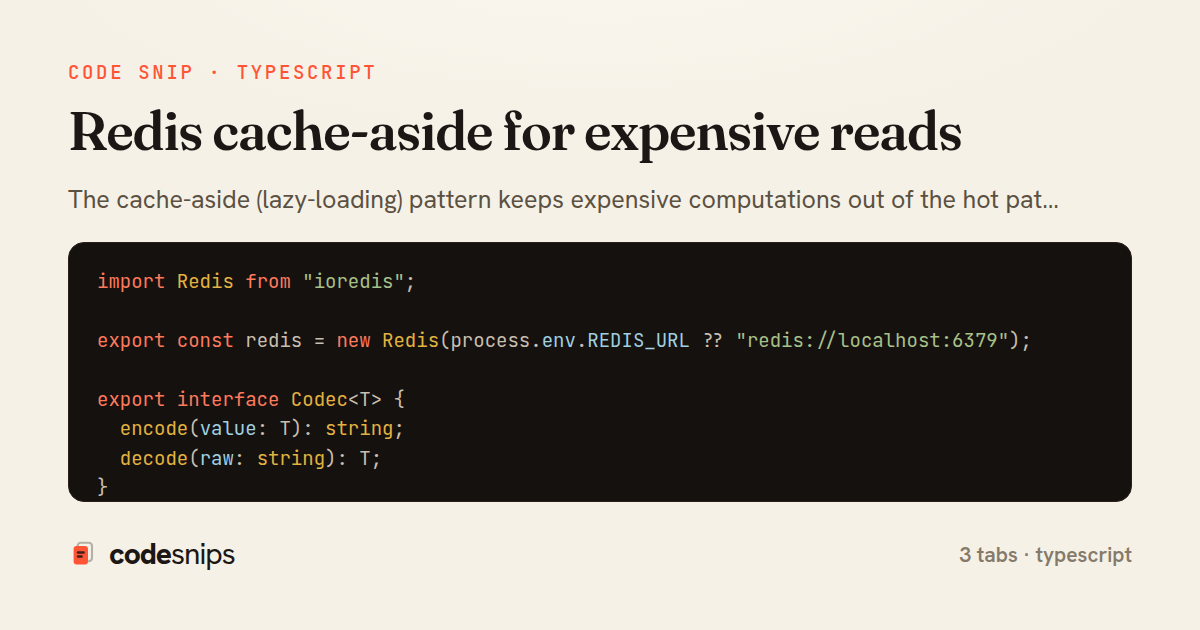 Redis cache-aside for expensive reads — share card