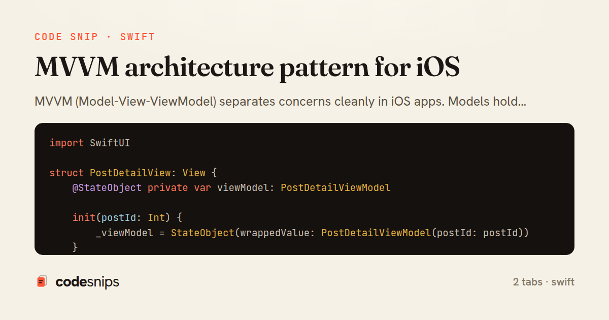 MVVM architecture pattern for iOS — share card