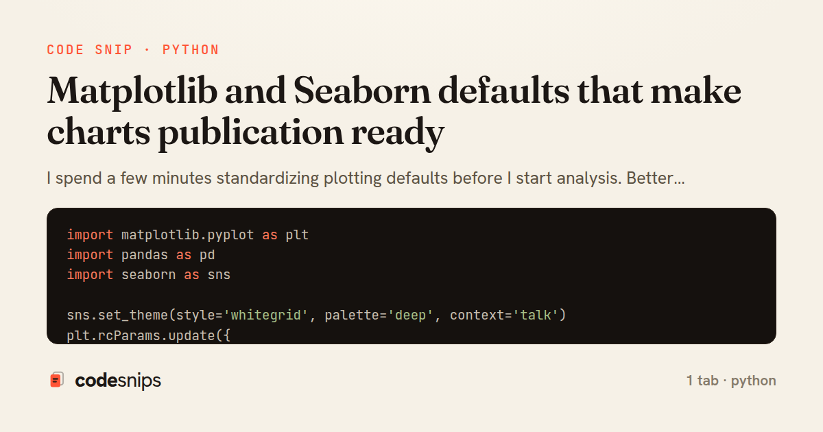 Matplotlib and Seaborn defaults that make charts publication ready — share card