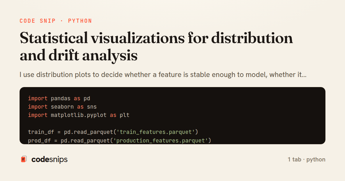 Statistical visualizations for distribution and drift analysis — share card