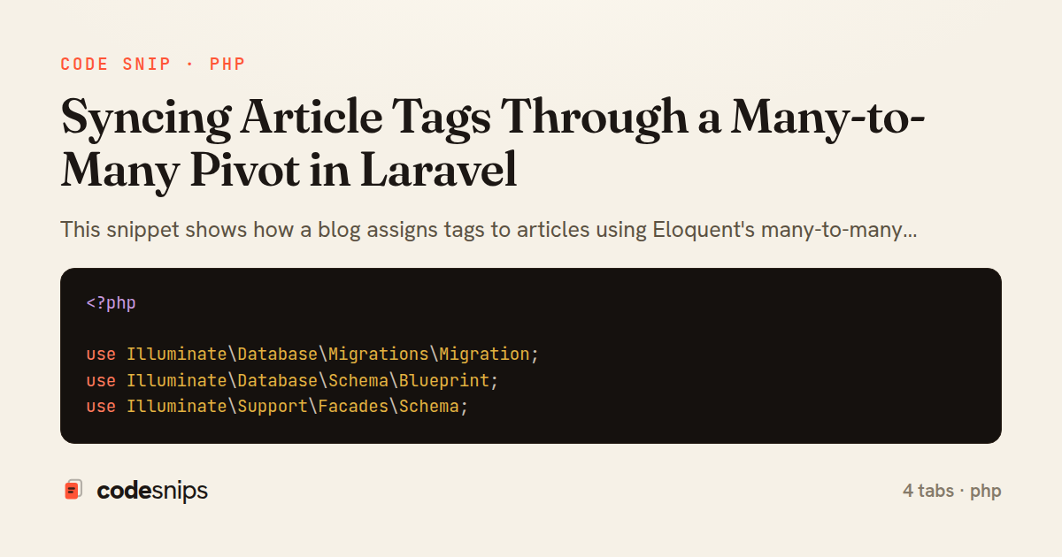 Syncing Article Tags Through a Many-to-Many Pivot in Laravel — share card