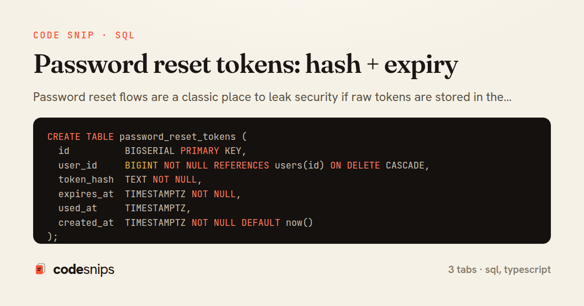 Password reset tokens: hash + expiry — share card