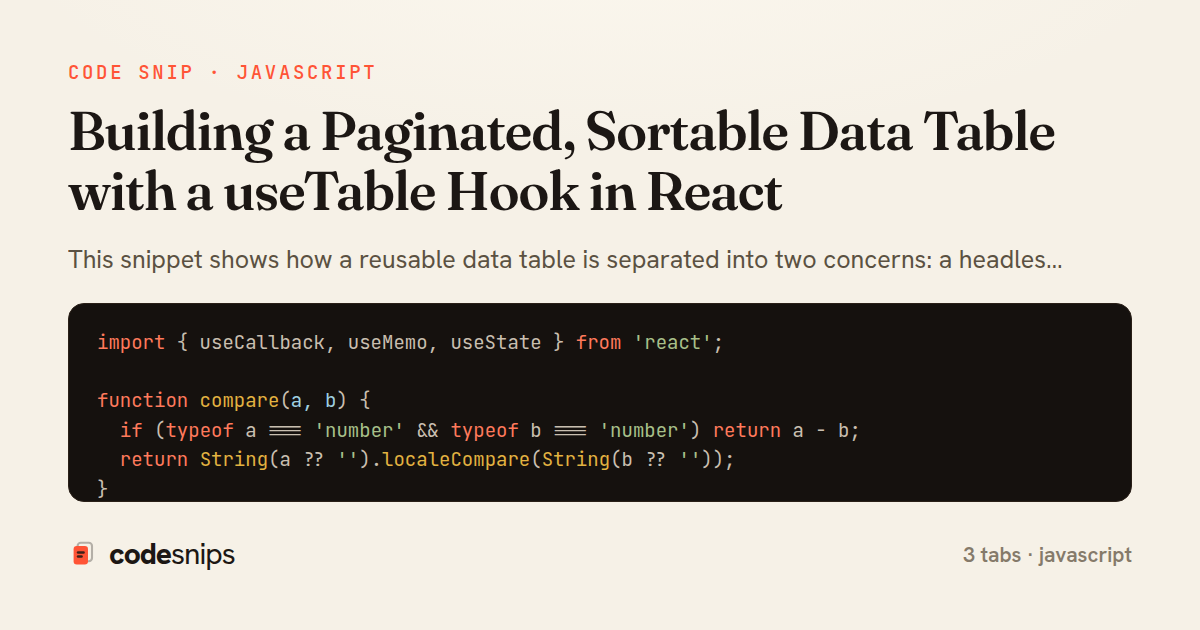 Building a Paginated, Sortable Data Table with a useTable Hook in React — share card