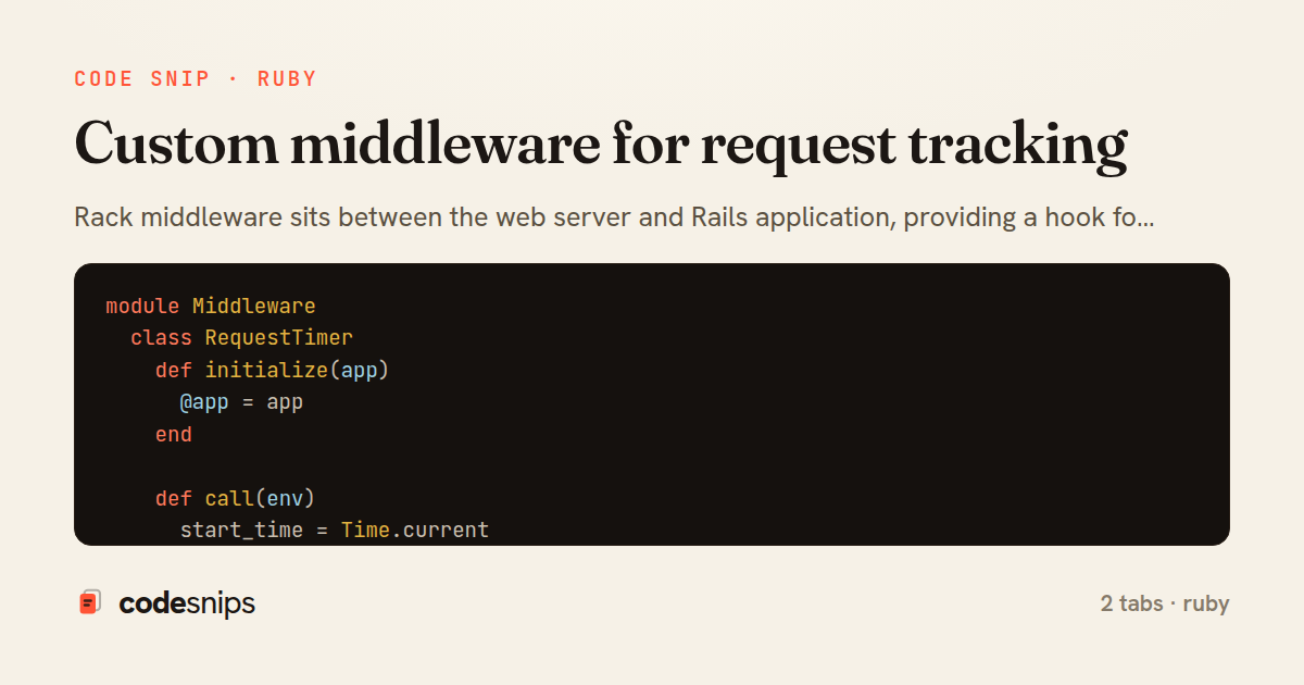 Custom middleware for request tracking — share card