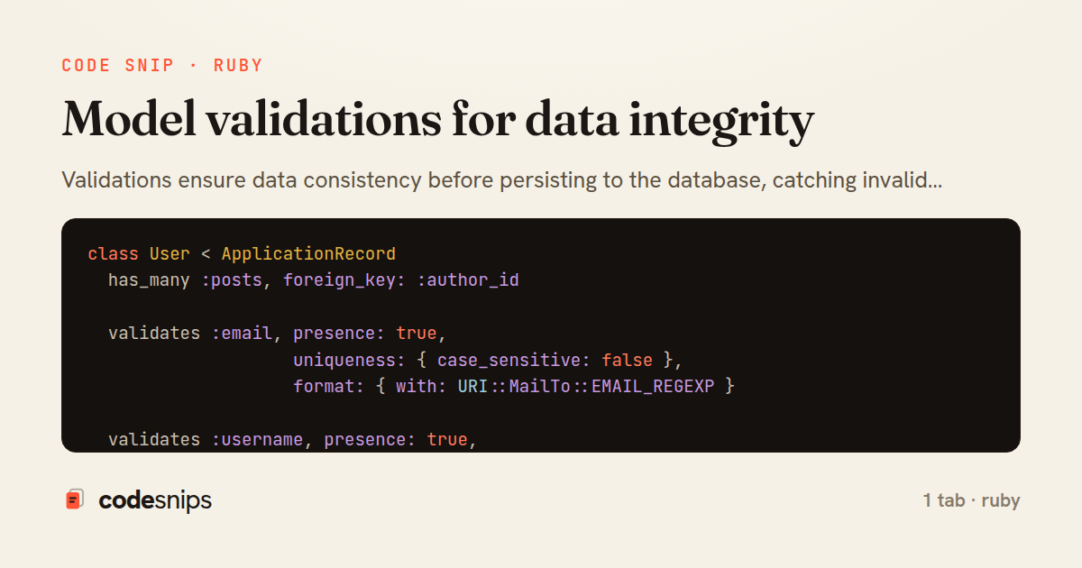 Model validations for data integrity — share card