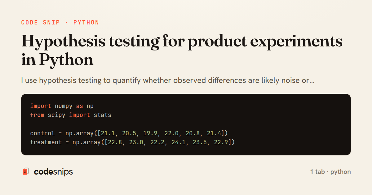 Hypothesis testing for product experiments in Python — share card