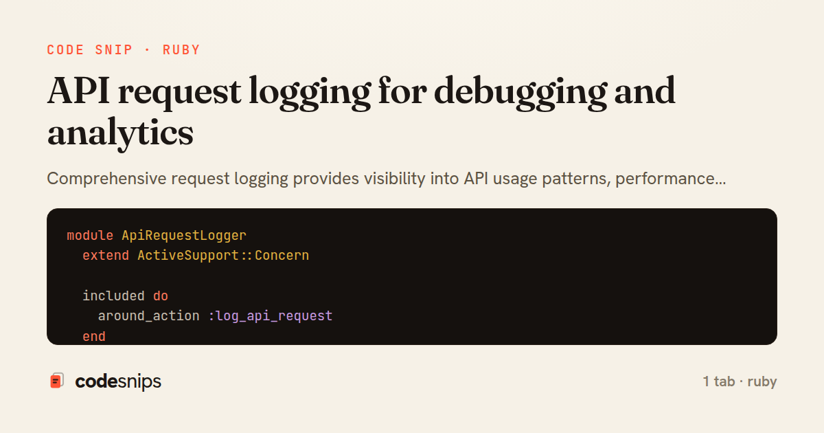 API request logging for debugging and analytics — share card