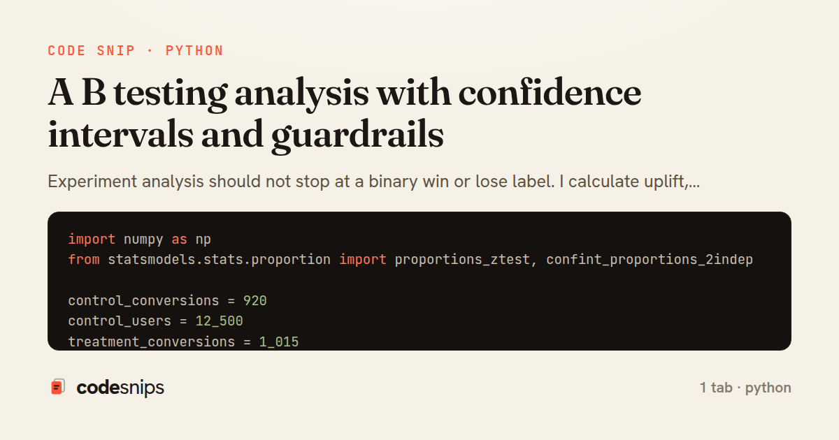 A B testing analysis with confidence intervals and guardrails — share card