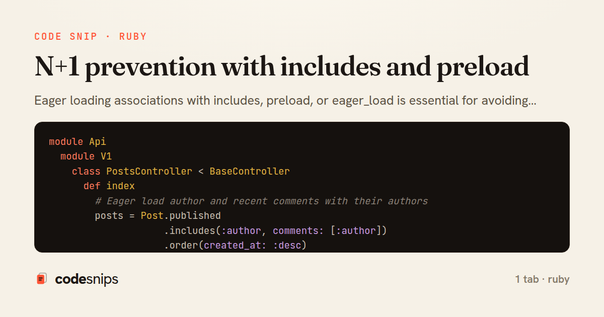 N+1 prevention with includes and preload — share card