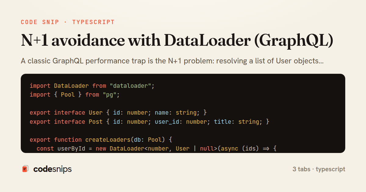 N+1 avoidance with DataLoader (GraphQL) — share card