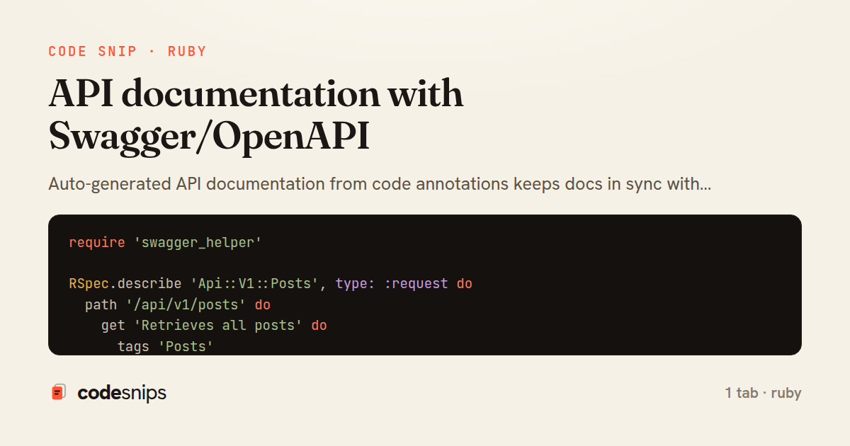 API documentation with Swagger/OpenAPI — share card