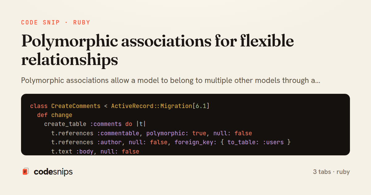 Polymorphic associations for flexible relationships — share card