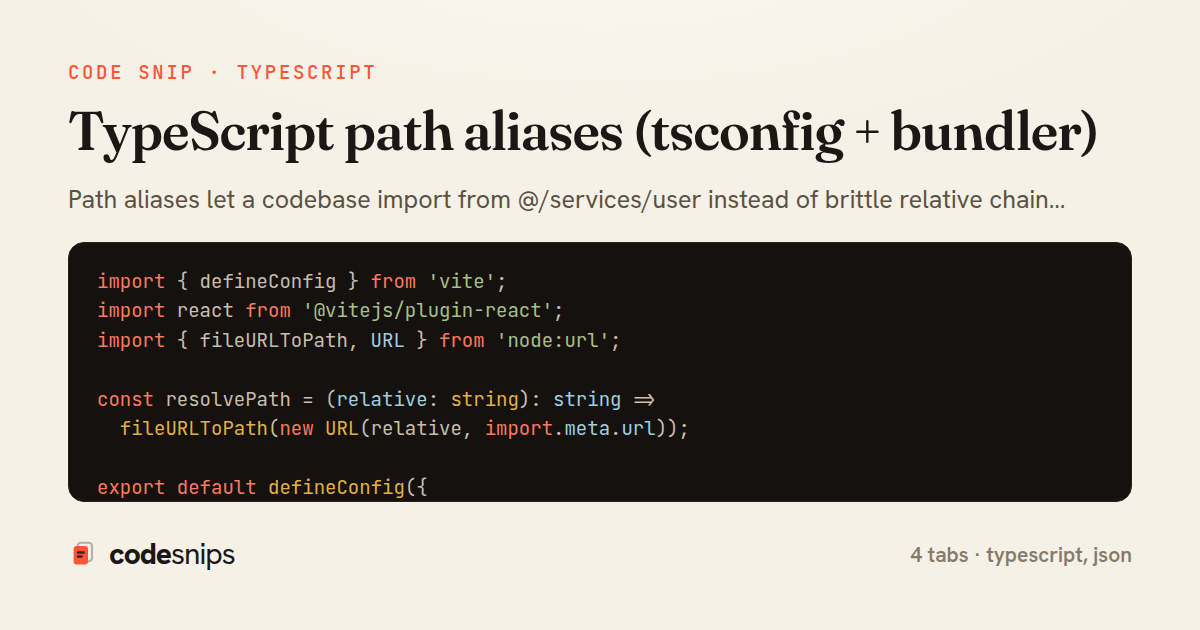 TypeScript path aliases (tsconfig + bundler) — share card