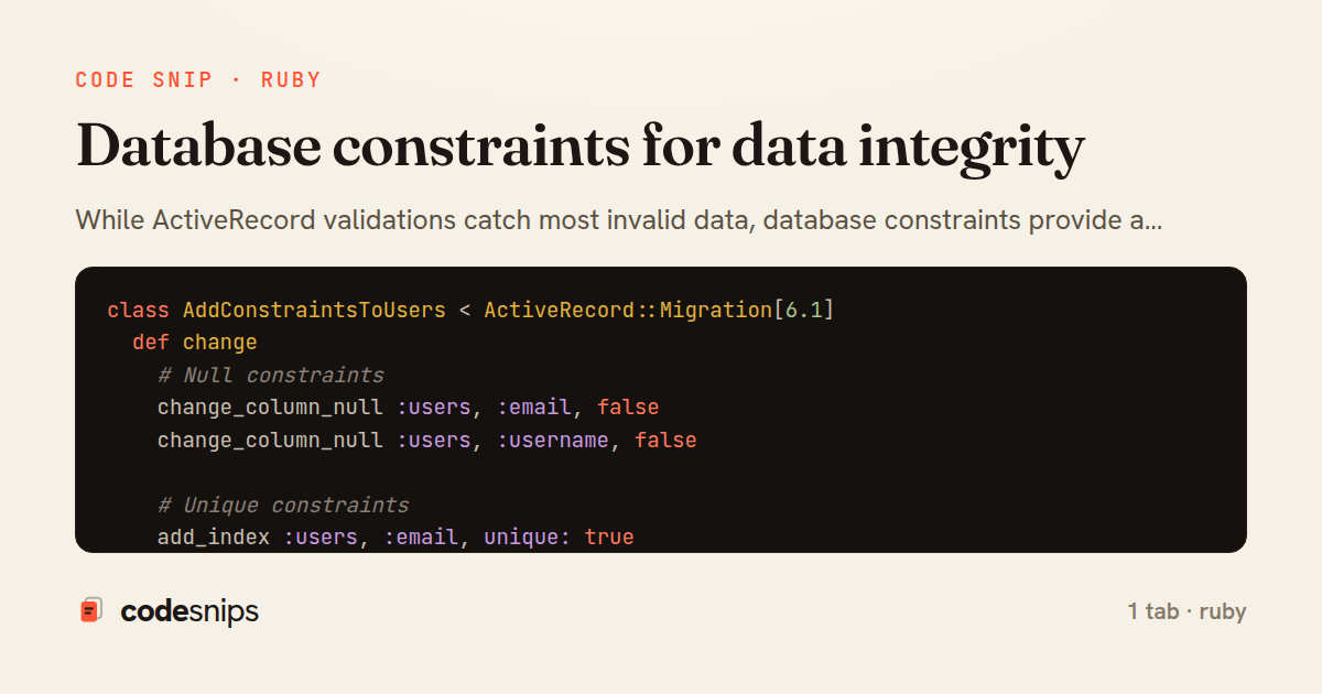 Database constraints for data integrity — share card