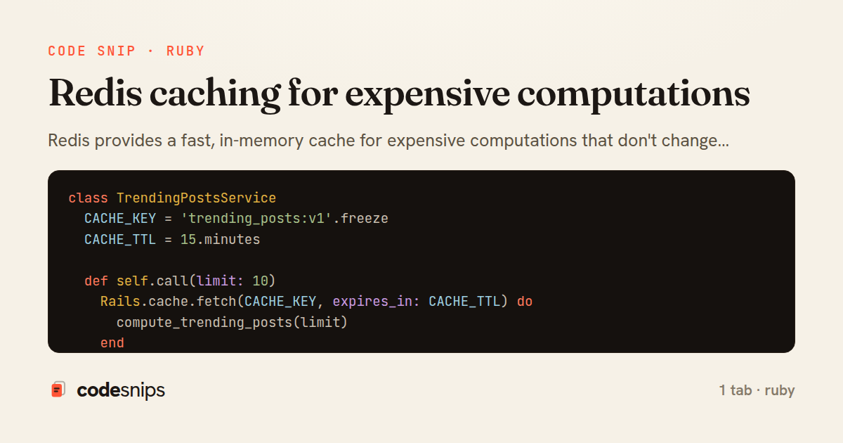 Redis caching for expensive computations — share card