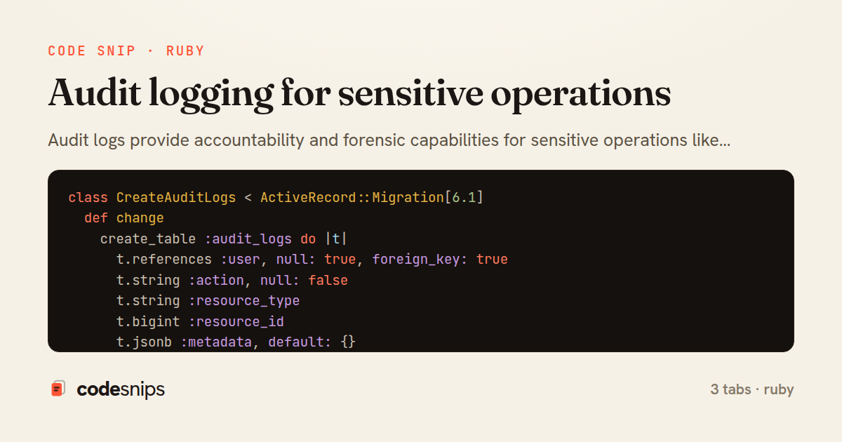 Audit logging for sensitive operations — share card