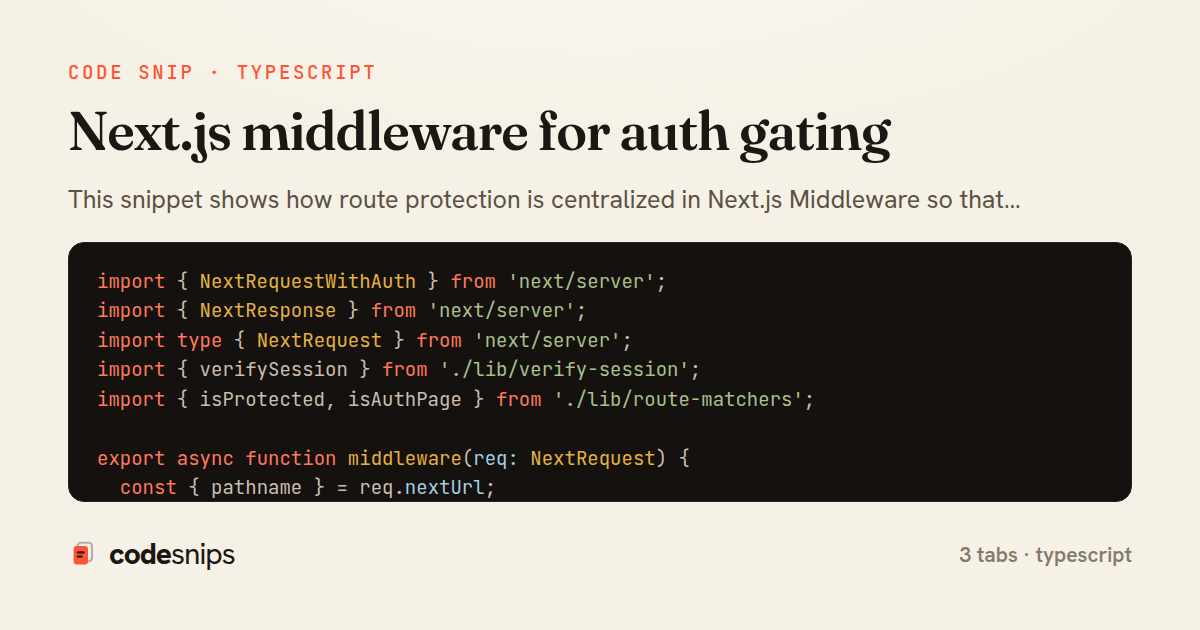 Next.js middleware for auth gating — share card