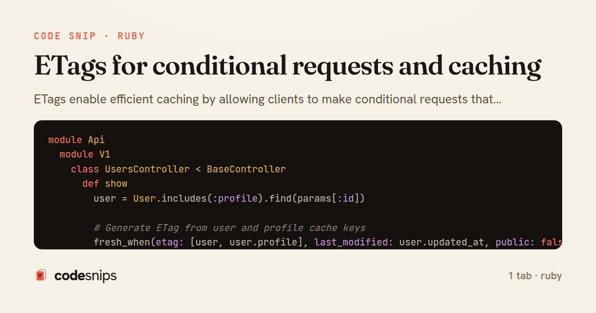 ETags for conditional requests and caching — share card