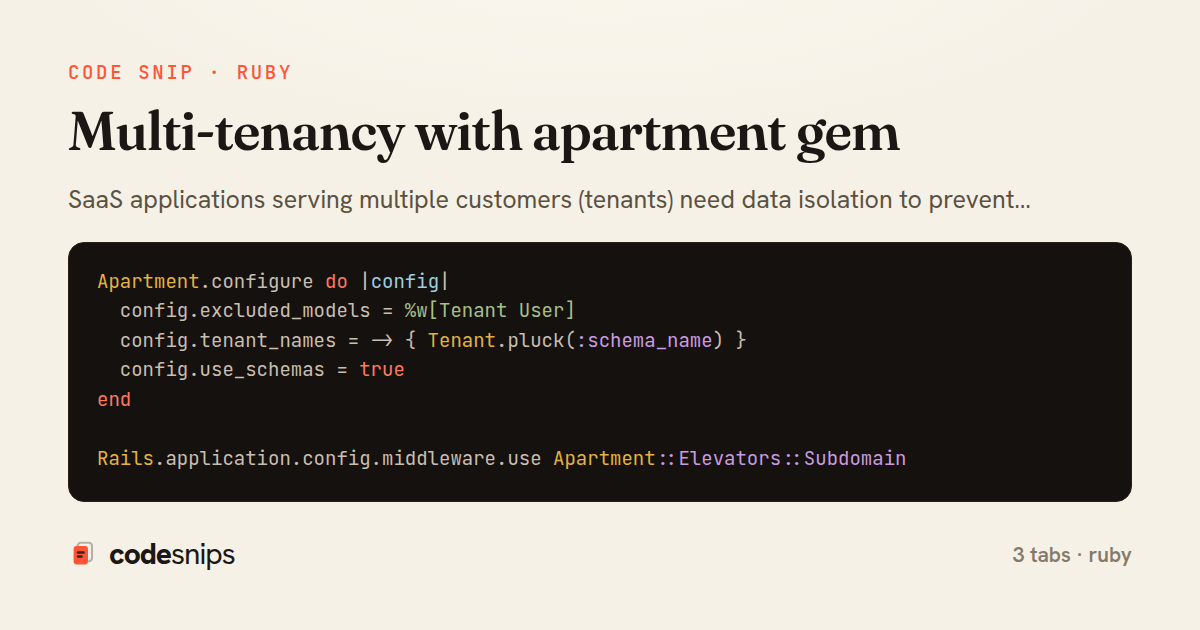 Multi-tenancy with apartment gem — share card