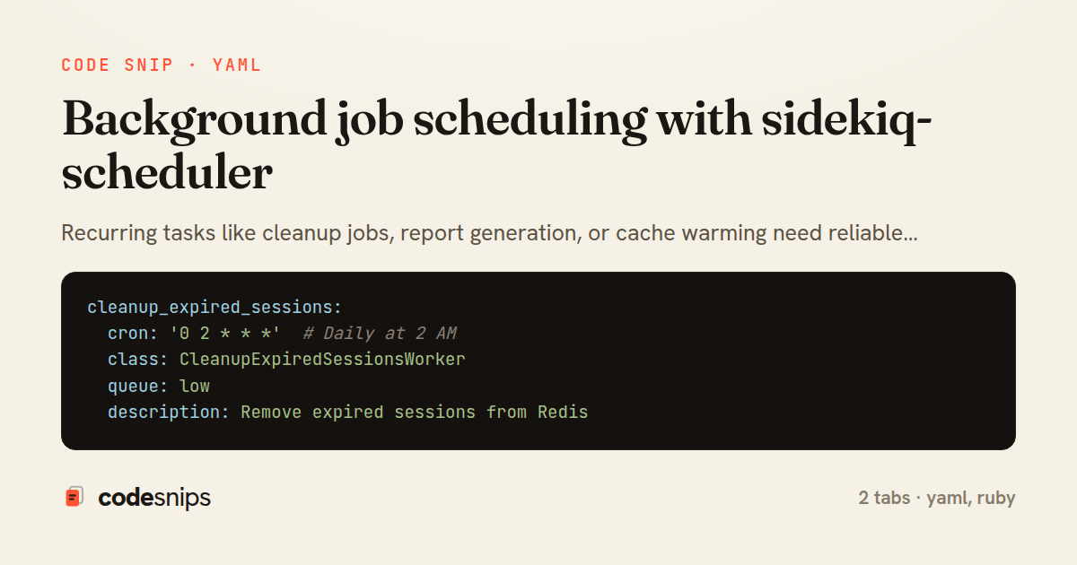 Background job scheduling with sidekiq-scheduler — share card