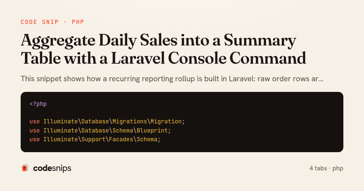 Aggregate Daily Sales into a Summary Table with a Laravel Console Command — share card