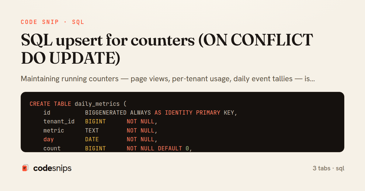 SQL upsert for counters (ON CONFLICT DO UPDATE) — share card