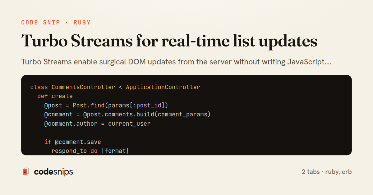 Turbo Streams for real-time list updates — share card