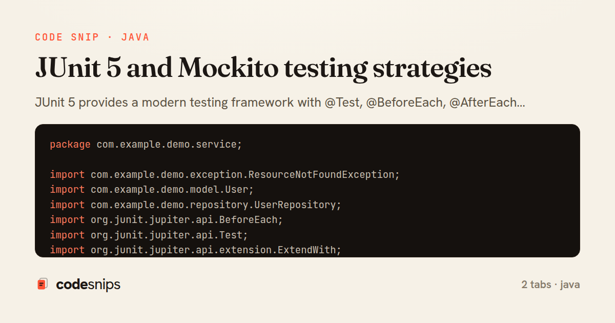 JUnit 5 and Mockito testing strategies — share card
