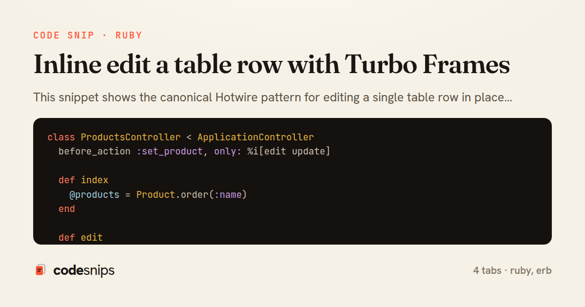 Inline edit a table row with Turbo Frames — share card
